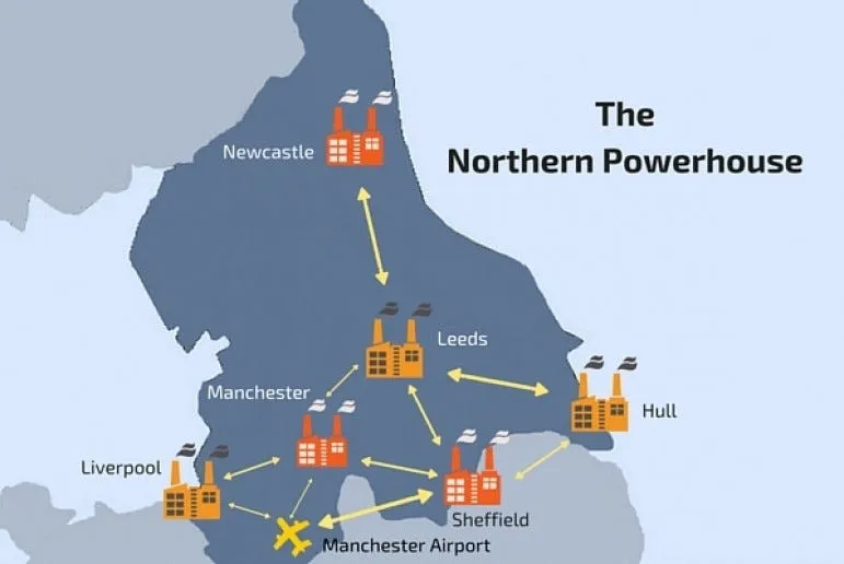 The region of the Northern Powerhouse